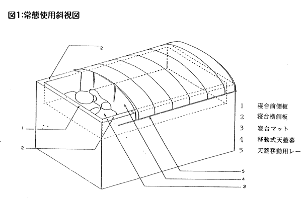 図1：常態使用斜視図